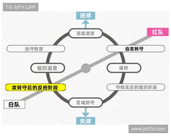 杭州足球队的速度分析与战术应用探讨 杭州足球队的速度分析与战术应用探讨