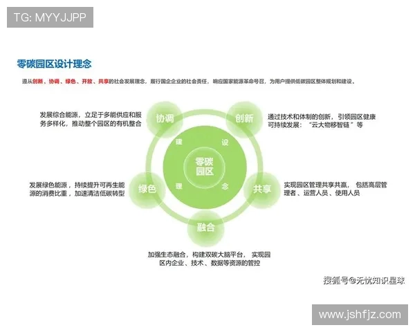 武汉极限运动队的控制得失分析与未来发展展望