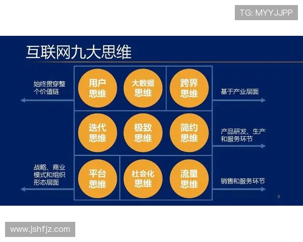 深入分析杭州滑板队的运营策略与发展模式探讨 深入分析杭州滑板队的运营策略与发展模式探讨