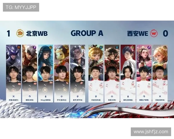 王者荣耀个人能力排行榜揭晓WE战队荣登第七名引发热议 王者荣耀个人能力排行榜揭晓WE战队荣登第七名引发热议