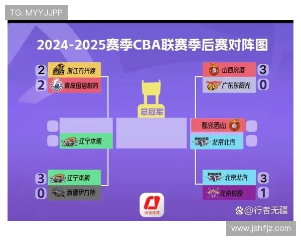 2020年天津男篮对阵广厦队精彩回顾与赛季分析