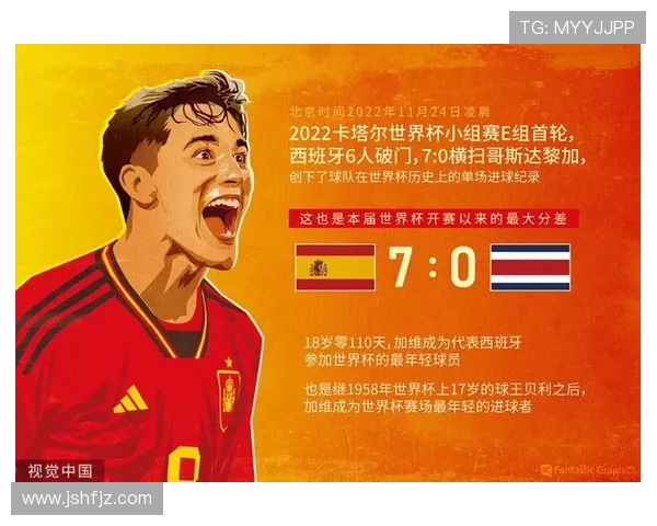 加维引领新风潮探讨其在足球界的影响与未来发展潜力