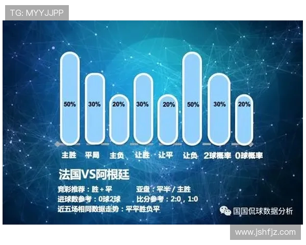 法国与阿根廷足球对决数据分析及历史战绩回顾 法国与阿根廷足球对决数据分析及历史战绩回顾