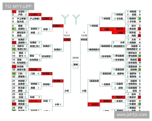 北京乒乓球队以70分领跑大满贯积分榜展现强大实力 北京乒乓球队以70分领跑大满贯积分榜展现强大实力